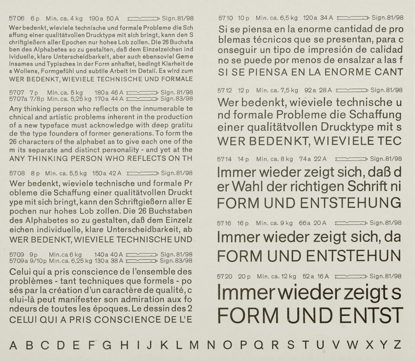 Akzidenz Grotesk Serie57